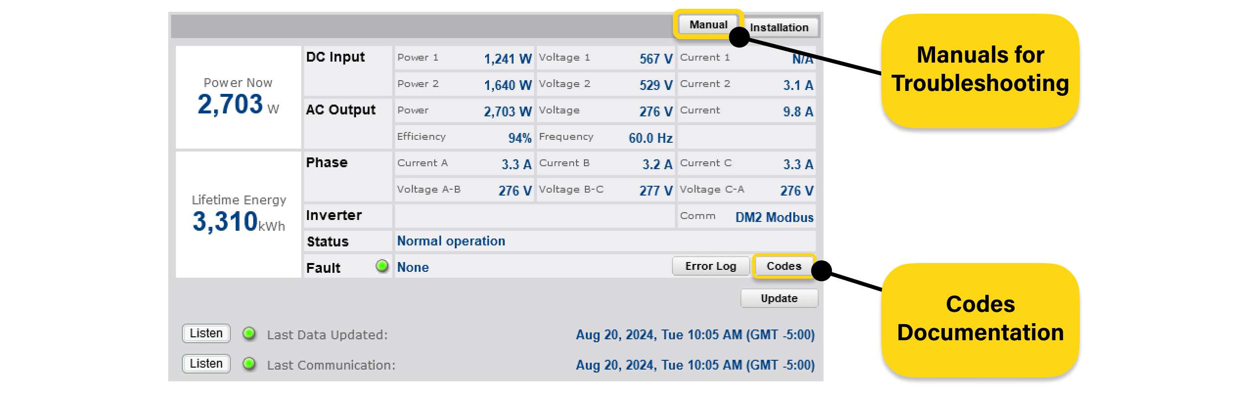 ANALYZER - Manuals and Codes